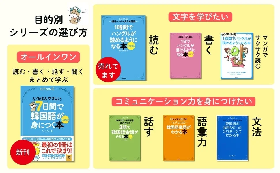 ヒチョル式韓国語シリーズの紹介