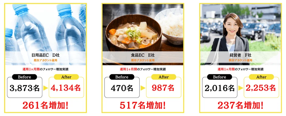 業種別フォロワー増加実績2