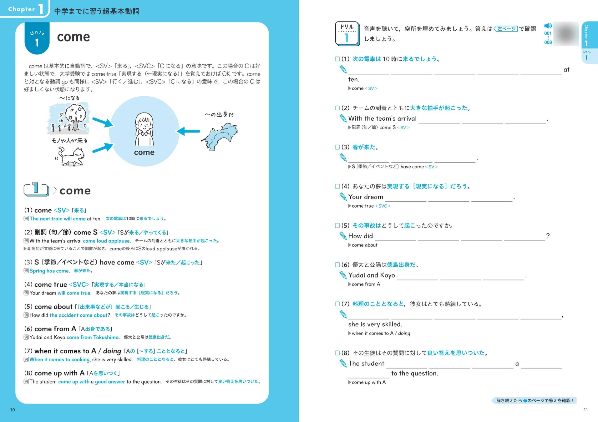ドリルの中身のイメージ