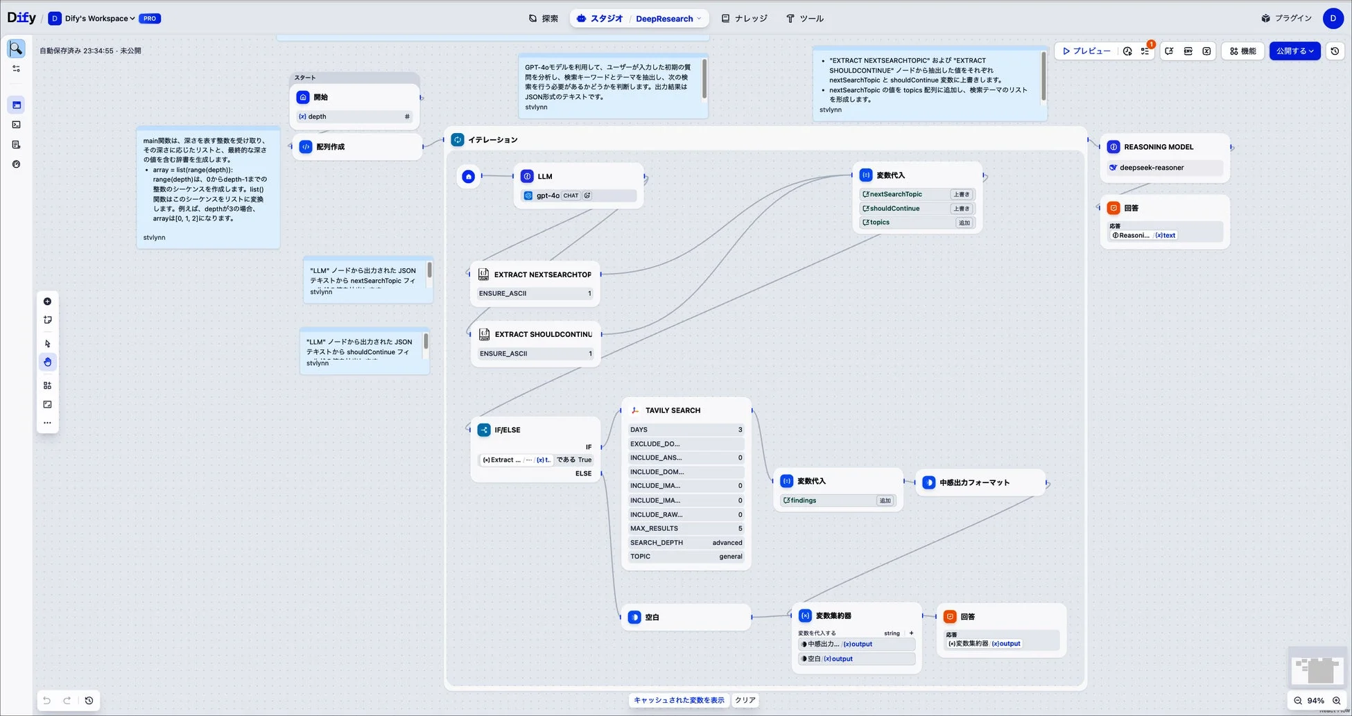Difyワークスペース画面