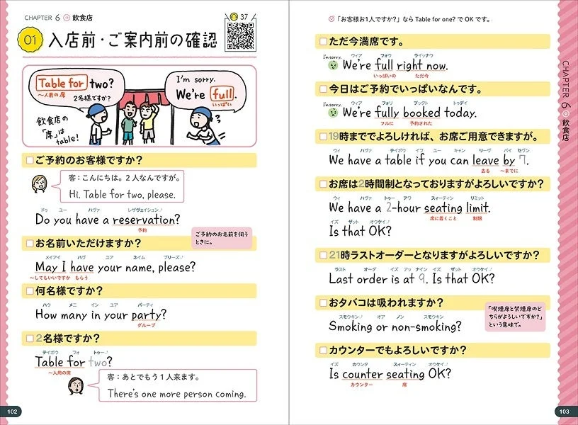 飲食店でのフレーズ例