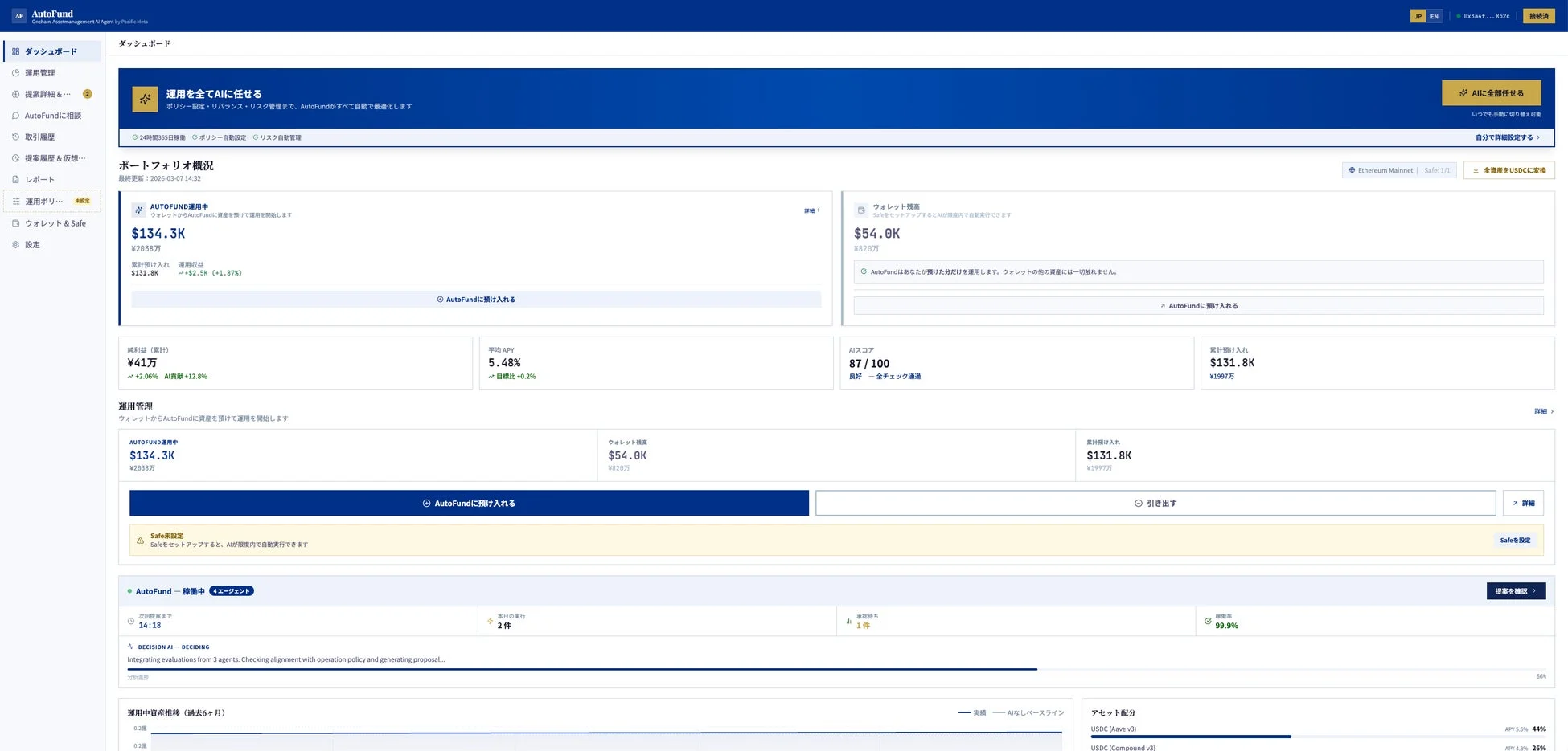リアルタイムダッシュボード