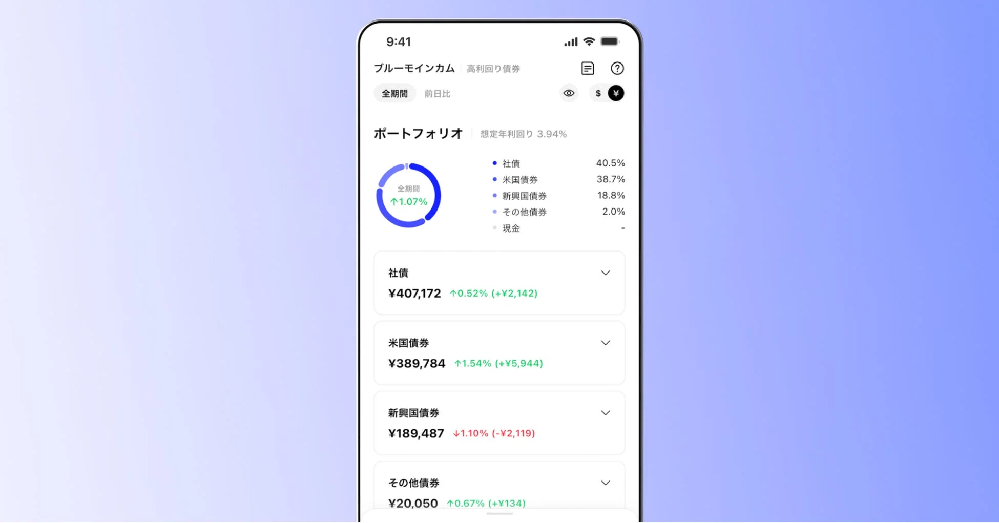 ブルーモインカムの主な特徴を示すアプリ画面