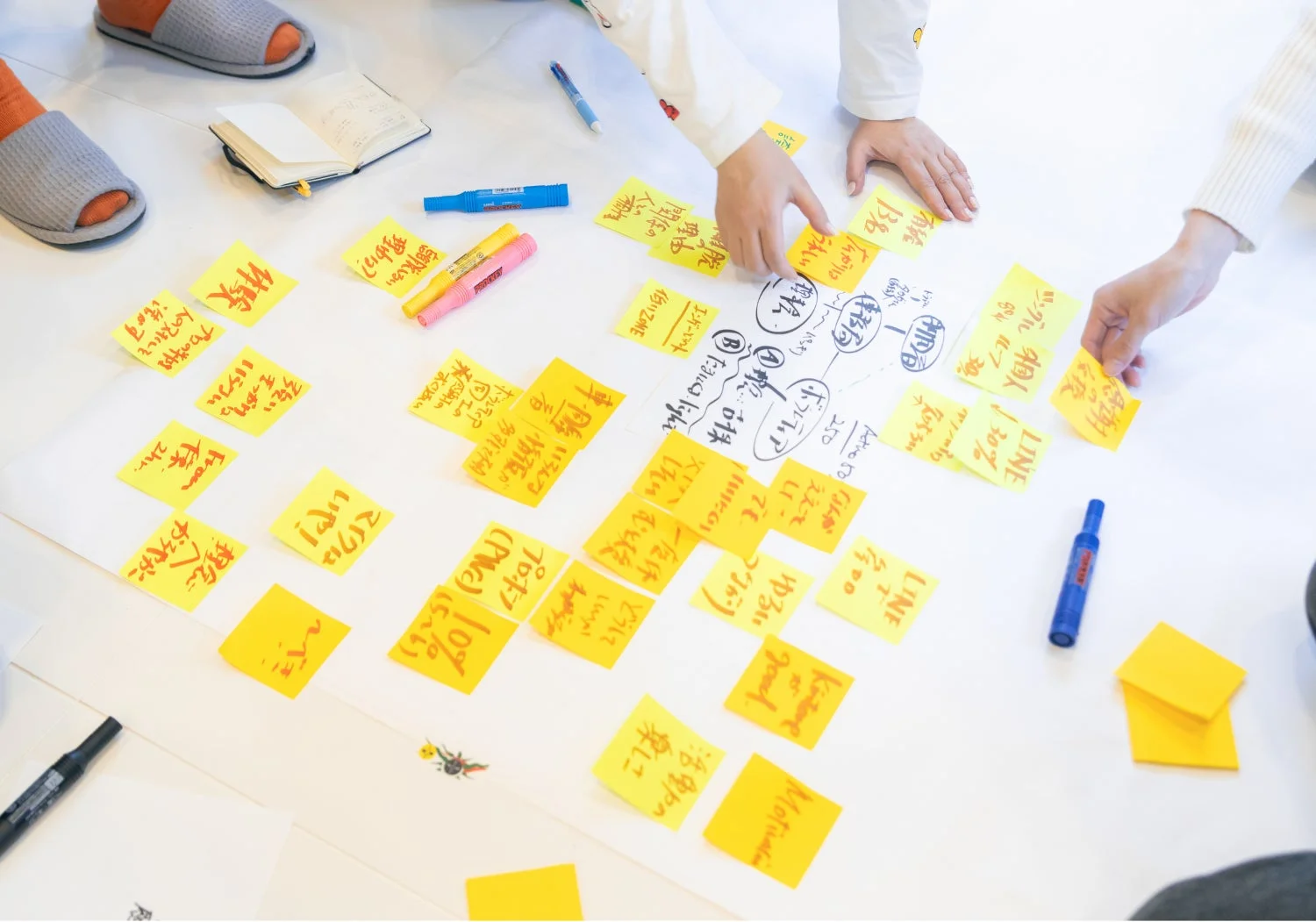 付箋を使ってアイデア出しをする参加者たち