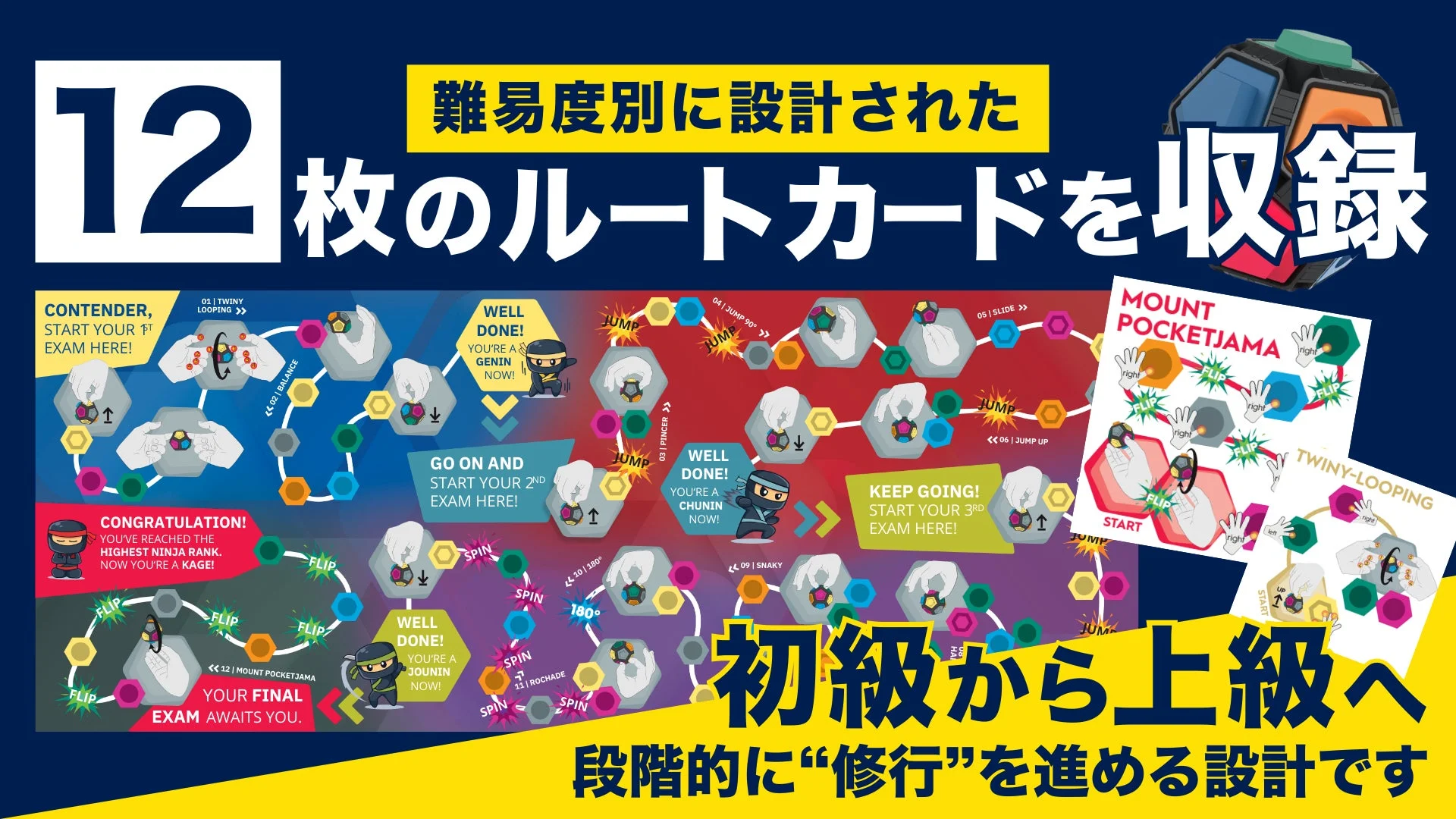 ルートカードの紹介