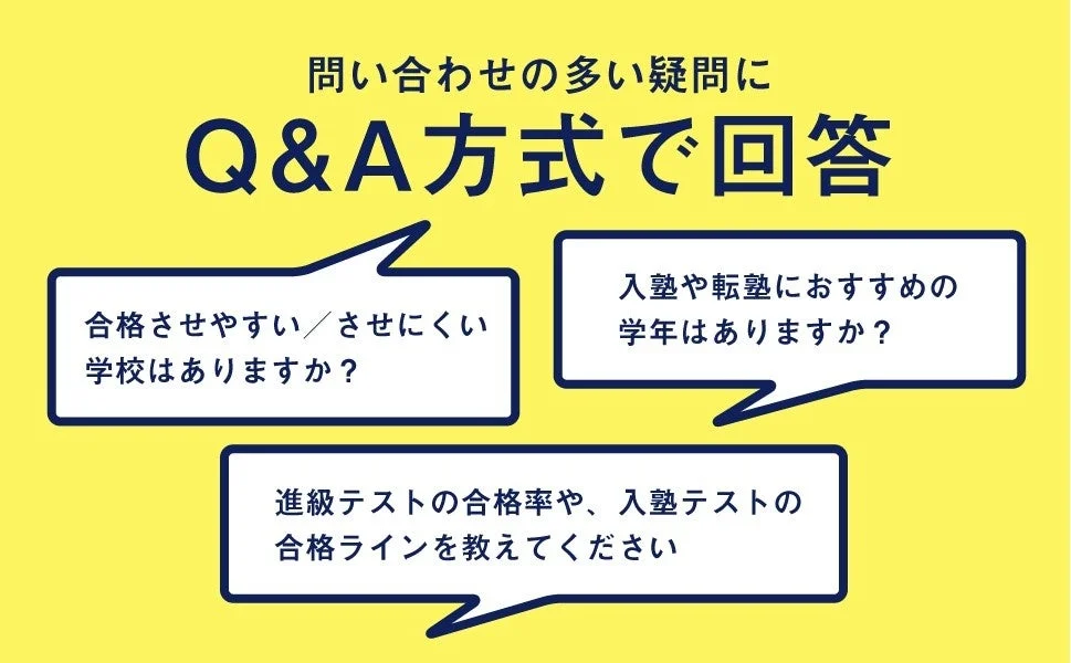 問い合わせの多い疑問にQ&A方式で回答