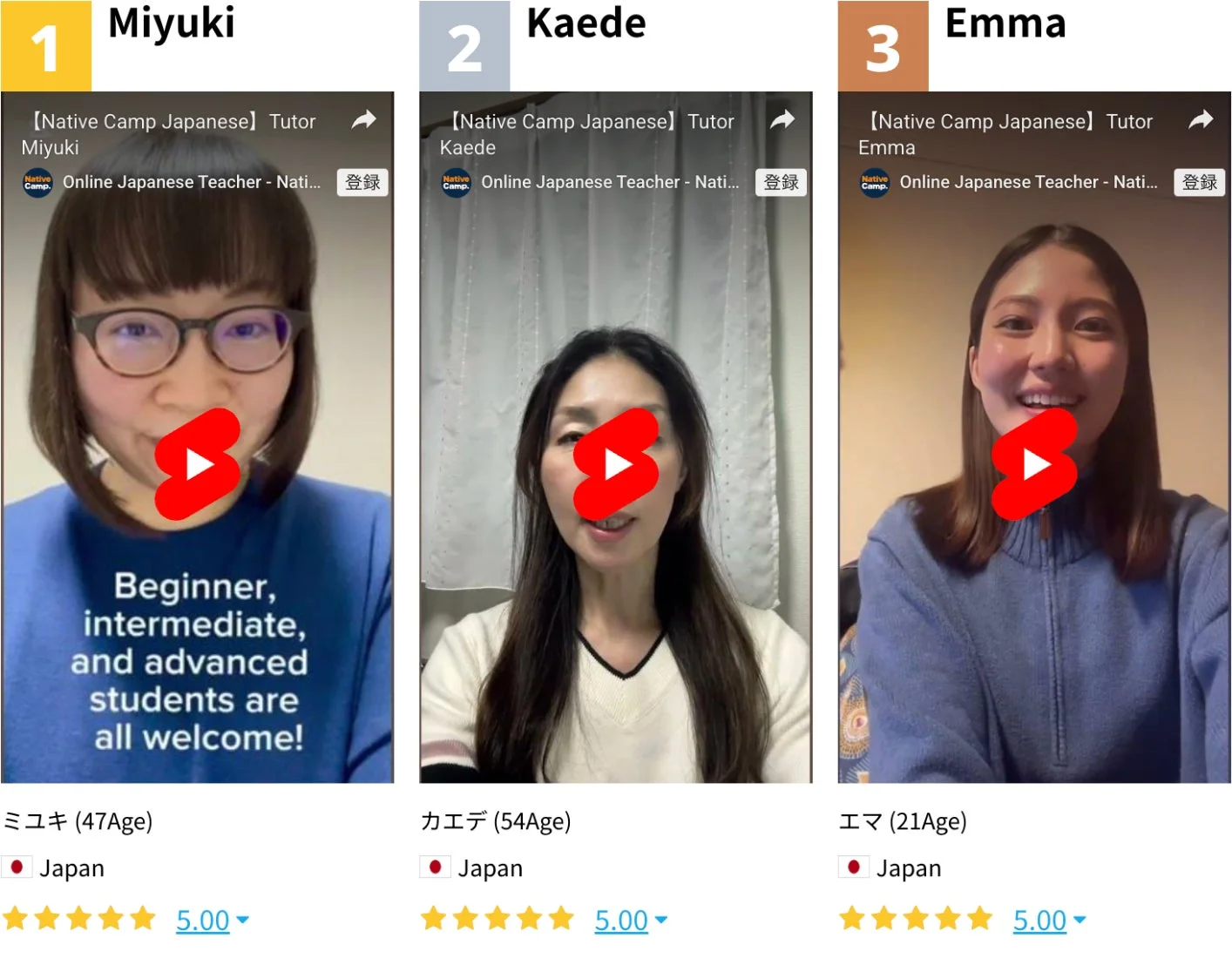 評価ランキング