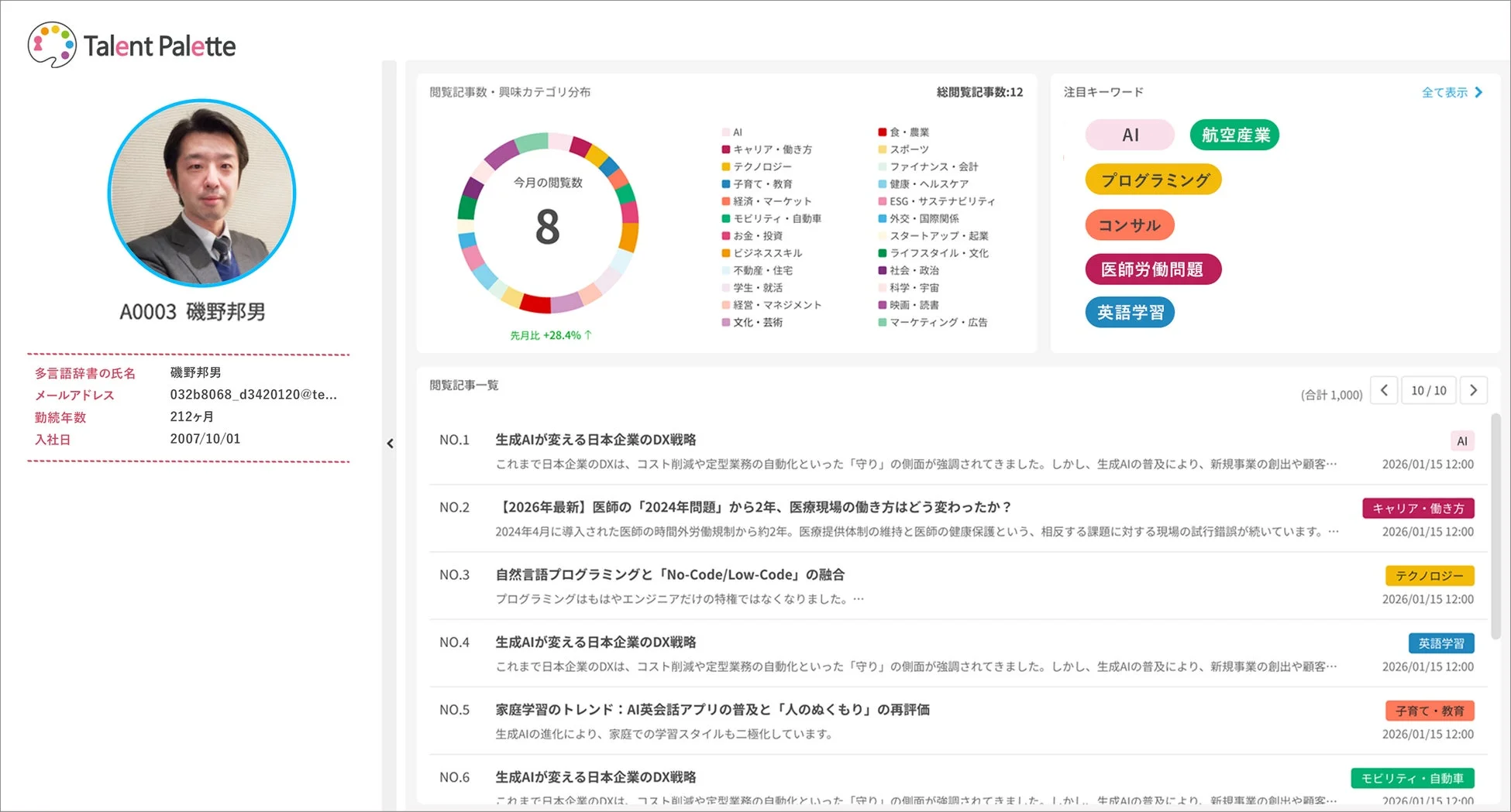 NewsPicksの閲覧履歴と興味カテゴリの表示画面