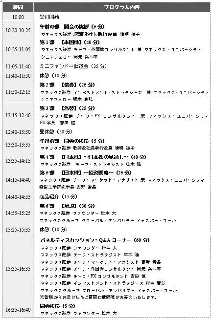 第1回マネックス全国投資セミナー in 名古屋 タイムテーブル