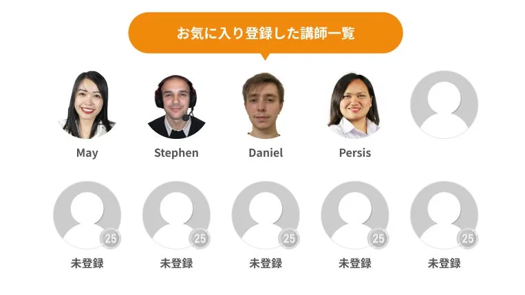 お気に入り登録した講師一覧