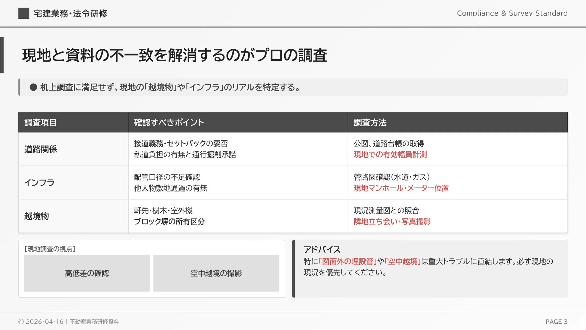 宅建業務・法令研修 現地調査の視点