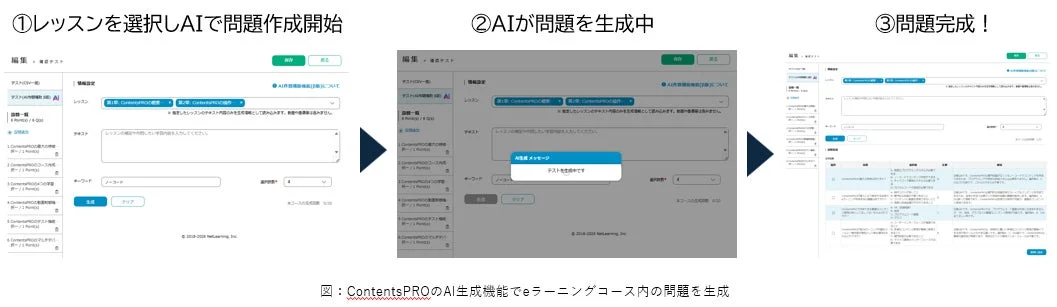 AI作問補助機能