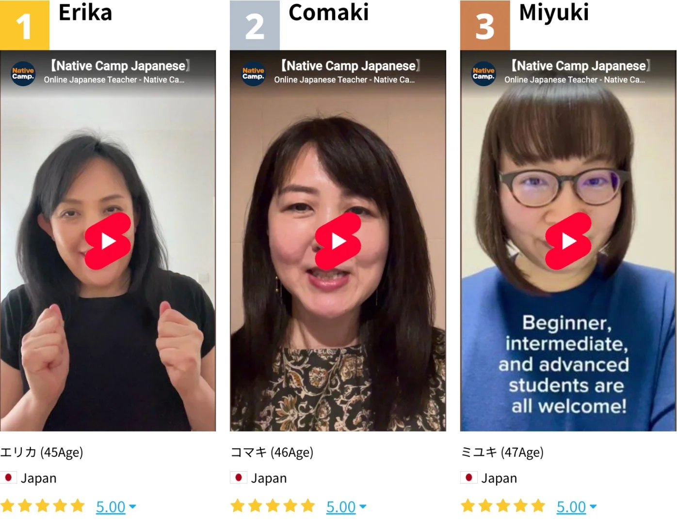 予約数ランキング