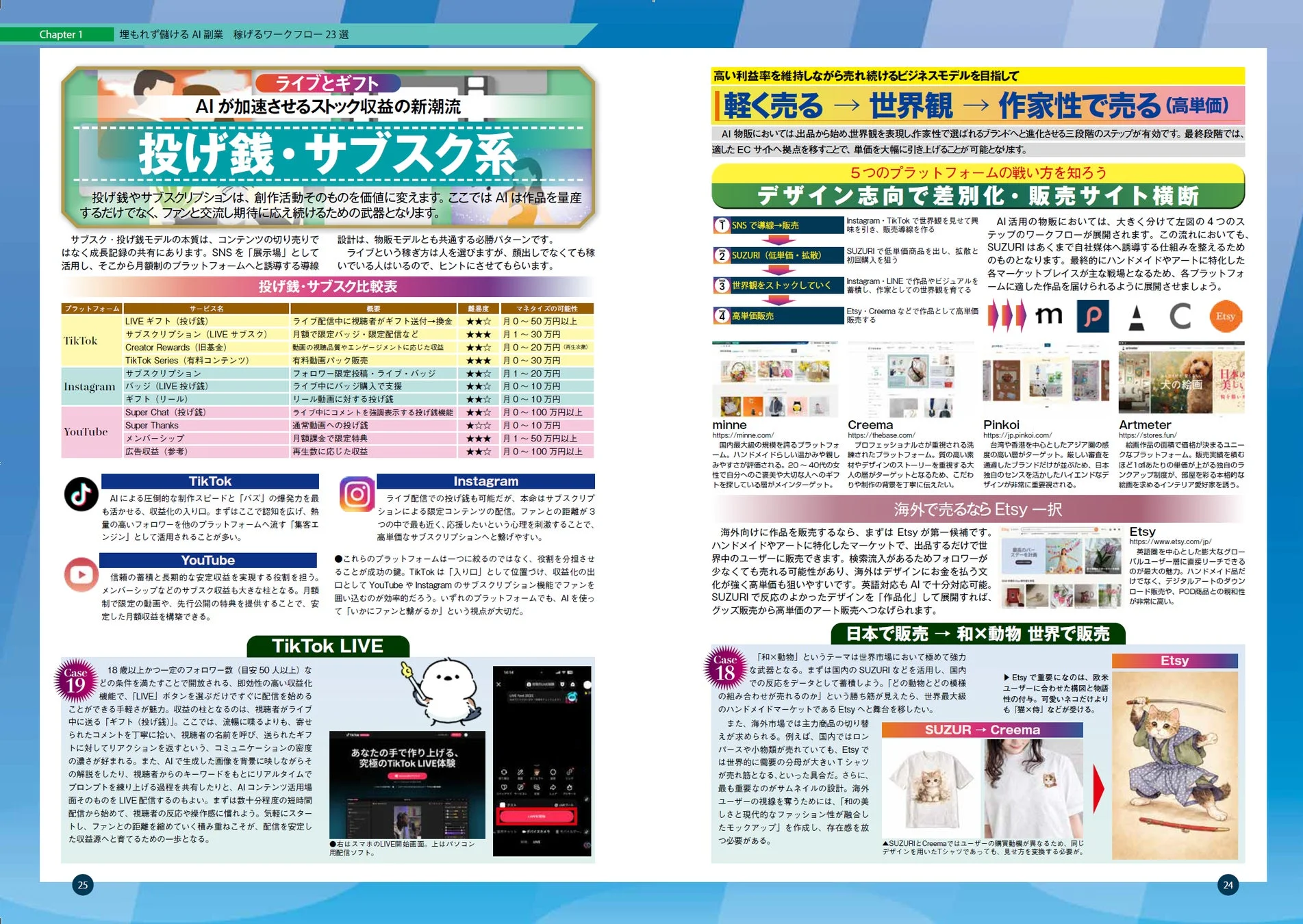 投げ銭・サブスク系