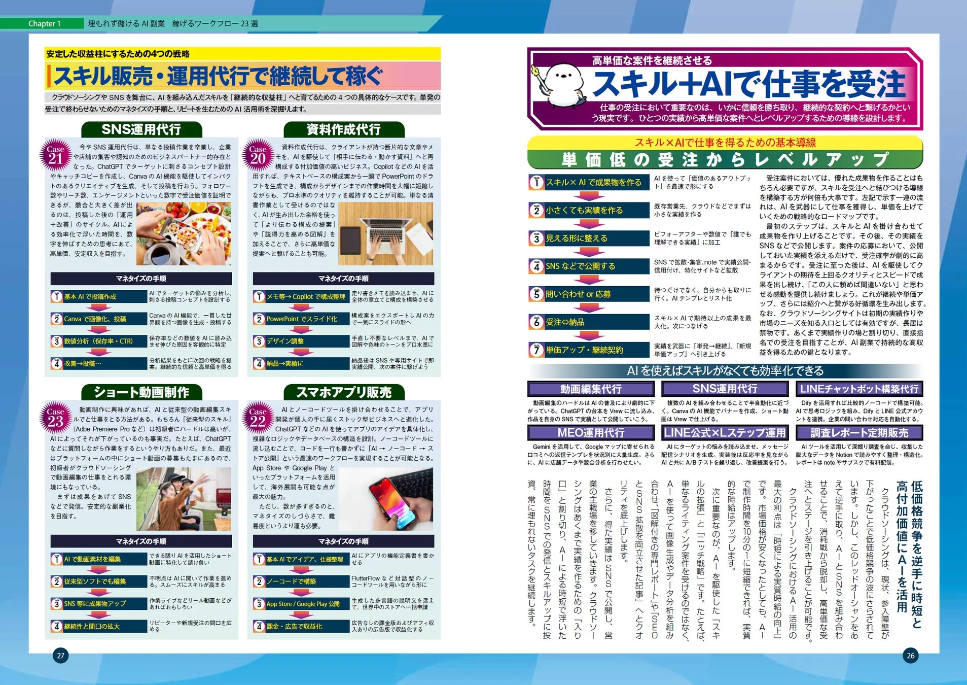 スキル販売・運用代行で継続して稼ぐ