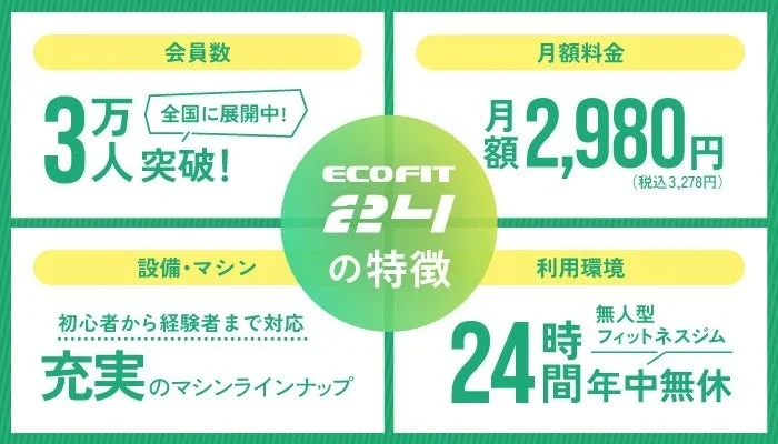 ECOFIT 24L の特徴
