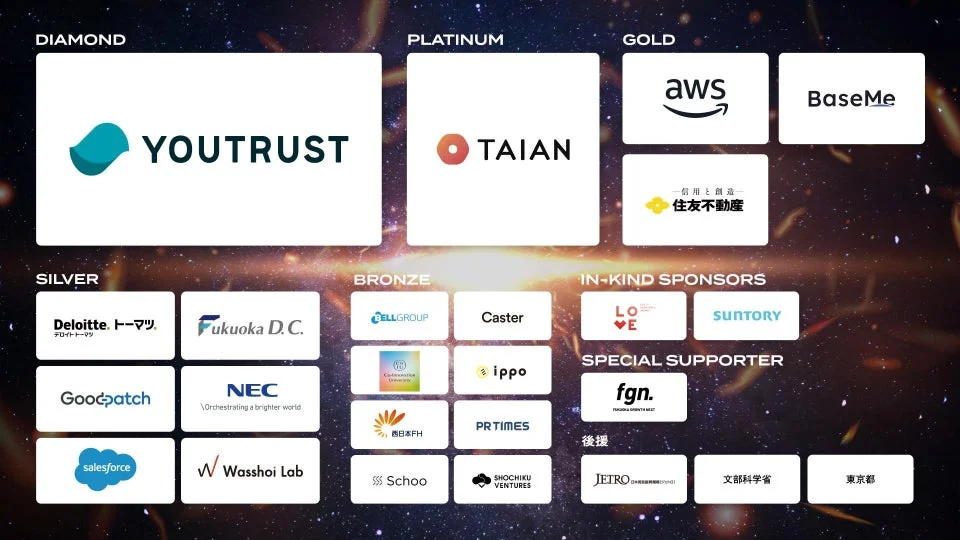 前回協賛企業一覧