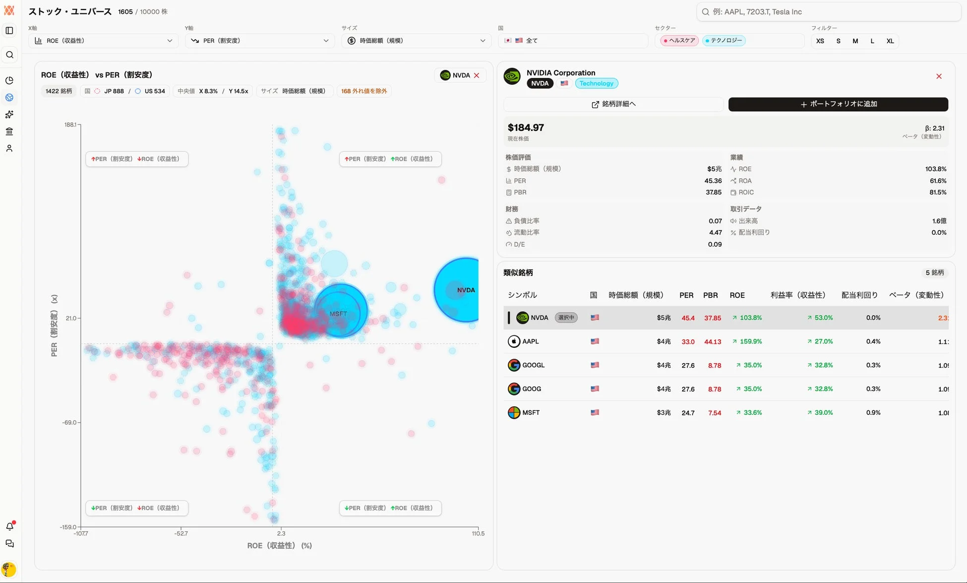 ストック・ユニバース