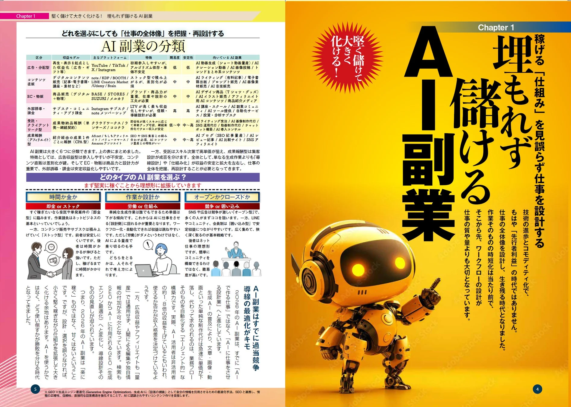 埋もれず儲けるAI副業