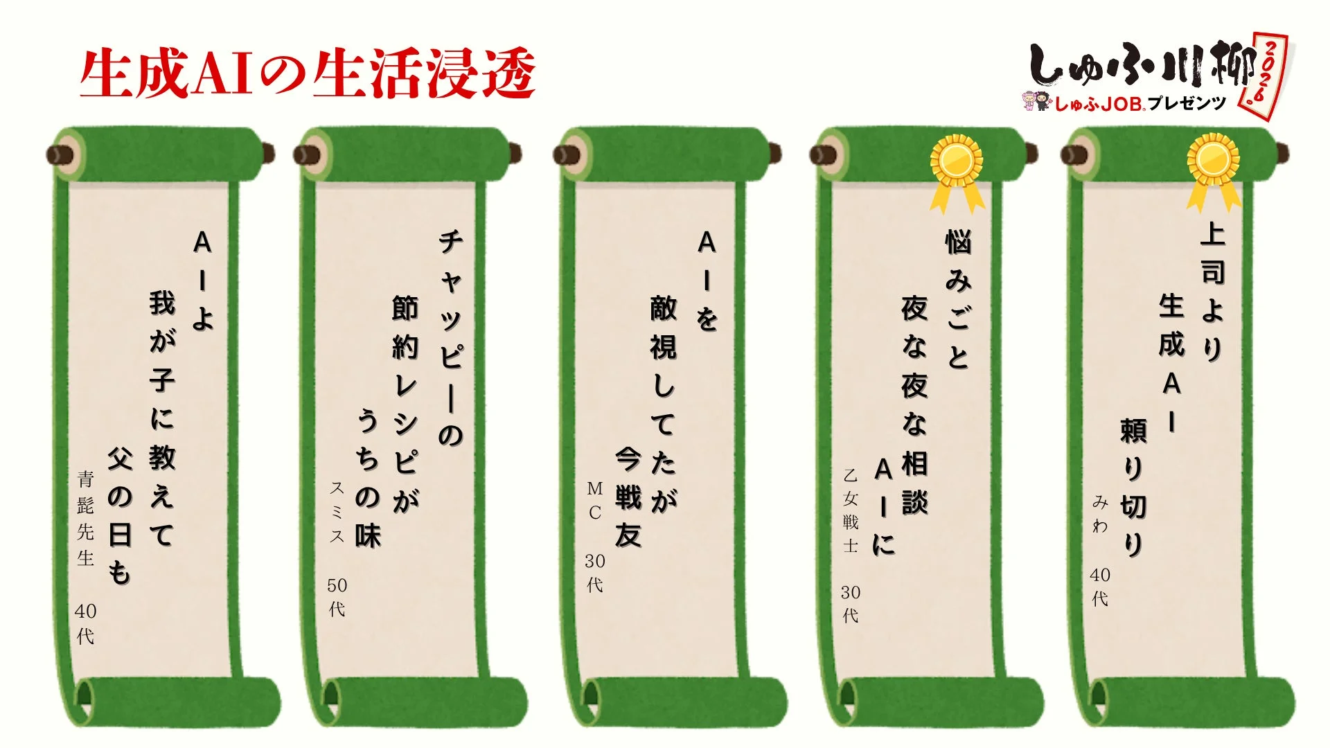 生成AIの生活浸透を表す川柳のイラスト