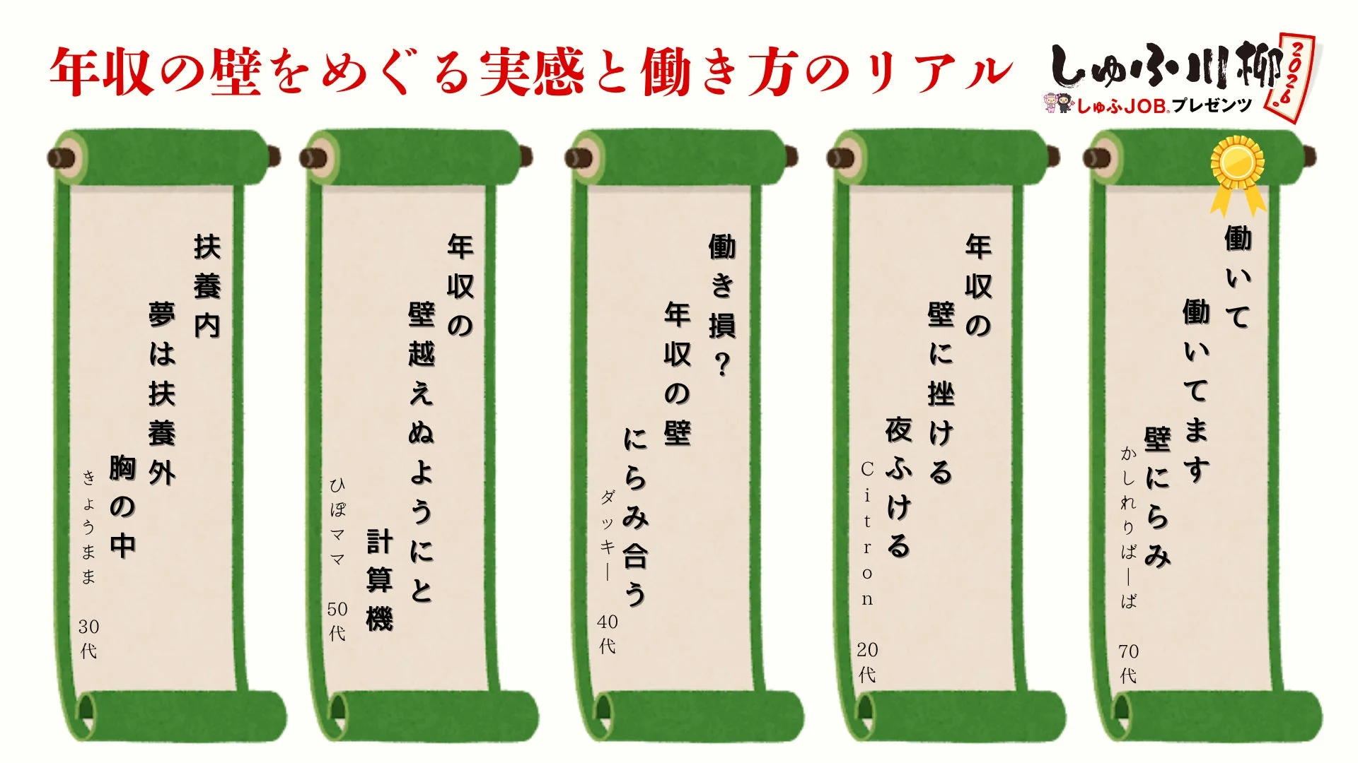 年収の壁をめぐる働き方を表す川柳のイラスト