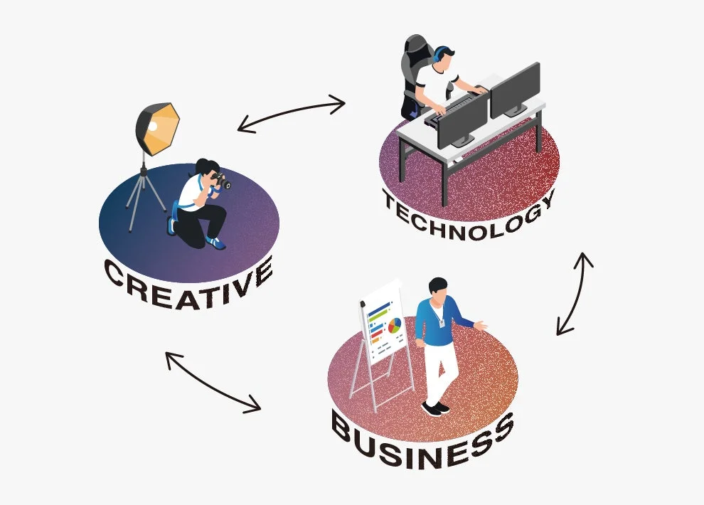 CREATIVE TECHNOLOGY BUSINESS