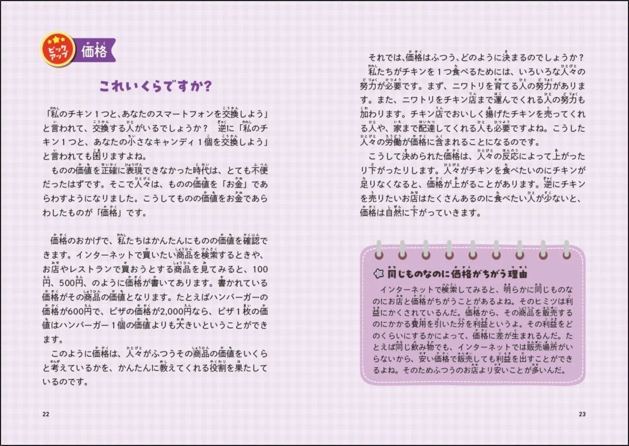 価格とは何か、どのように決まるのか、そして同じ商品でも価格が異なる理由について説明しています。物の価値をお金で表したものが価格であり、人々の労働や需要と供給によって変動する仕組み、さらに利益が価格差を生む要因であることが解説されています。