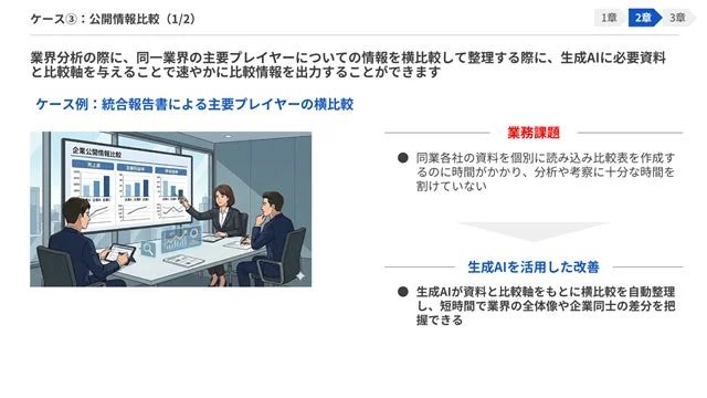 統合報告書による主要プレイヤーの横比較（業務課題）