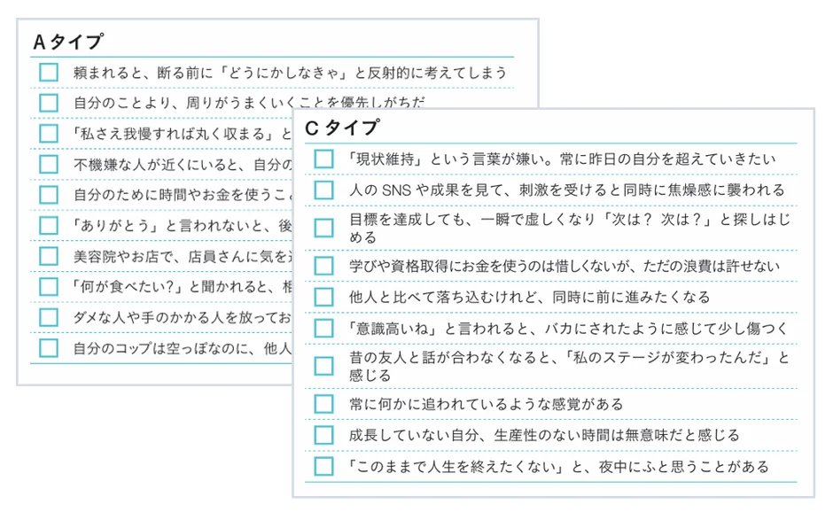 クイーンタイプ診断の例