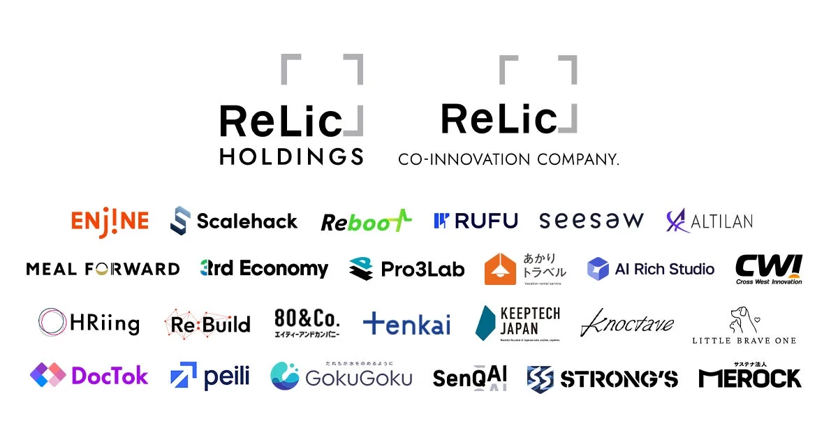 Relic HOLDINGSとReLic CO-INNOVATION COMPANYのロゴを中心に、多数の関連企業やパートナー企業のロゴと社名が並べられた画像