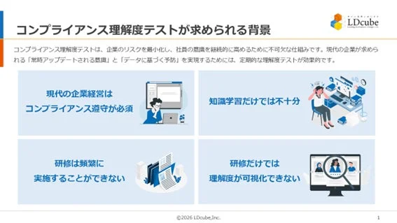 コンプライアンス理解度テストが求められる背景