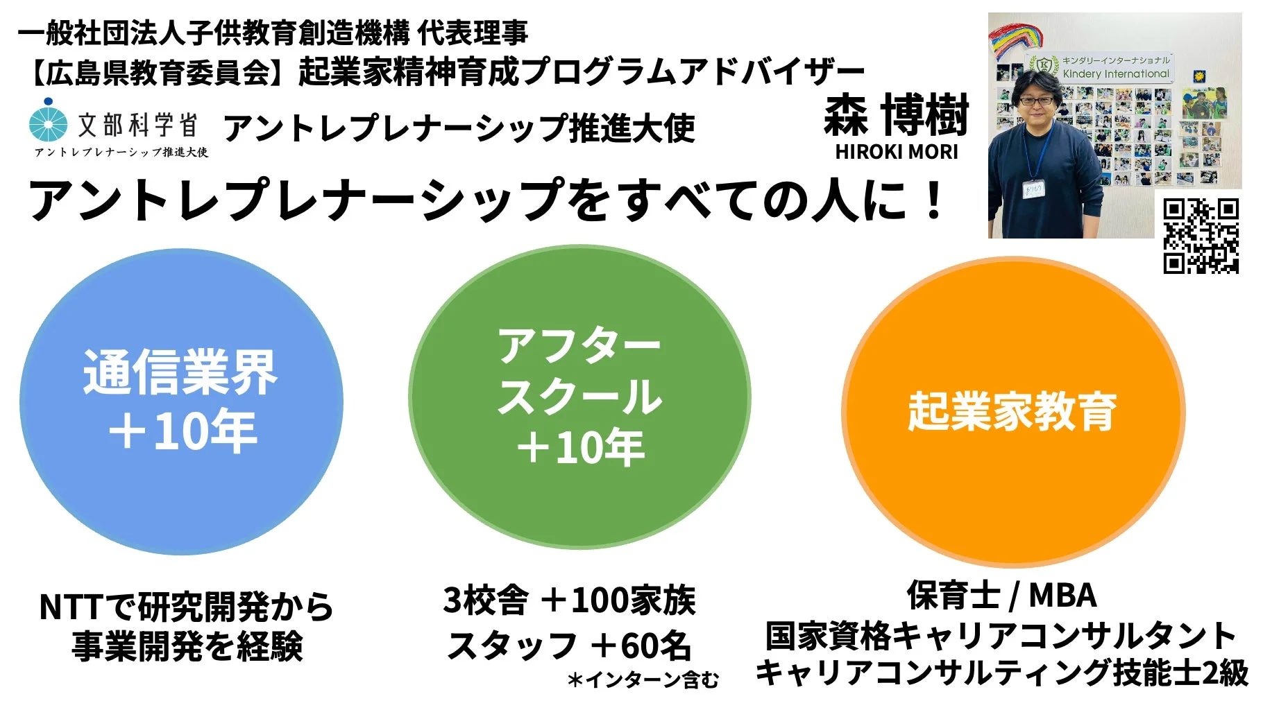 森博樹氏プロフィール