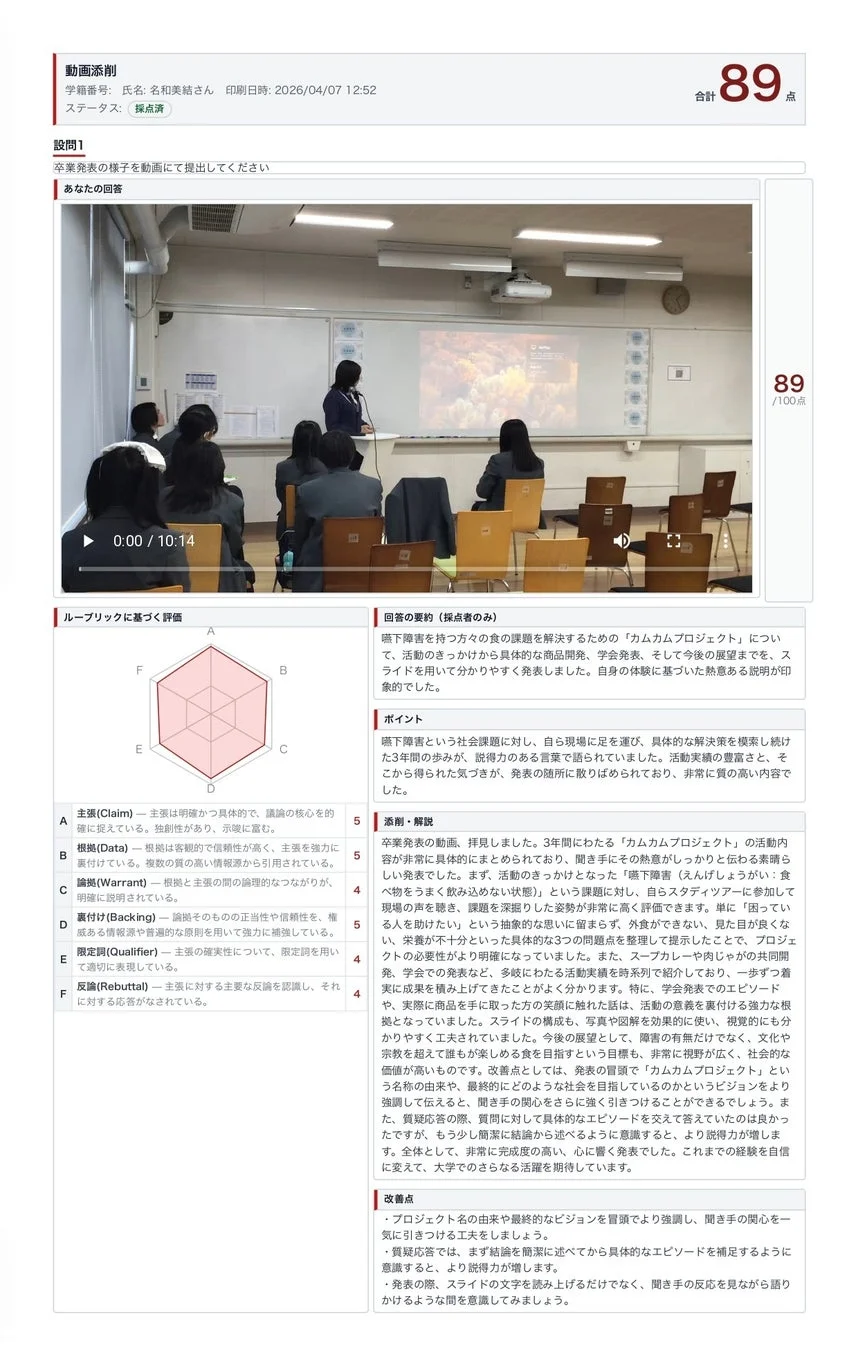 カムカムプロジェクトの卒業発表動画と採点結果