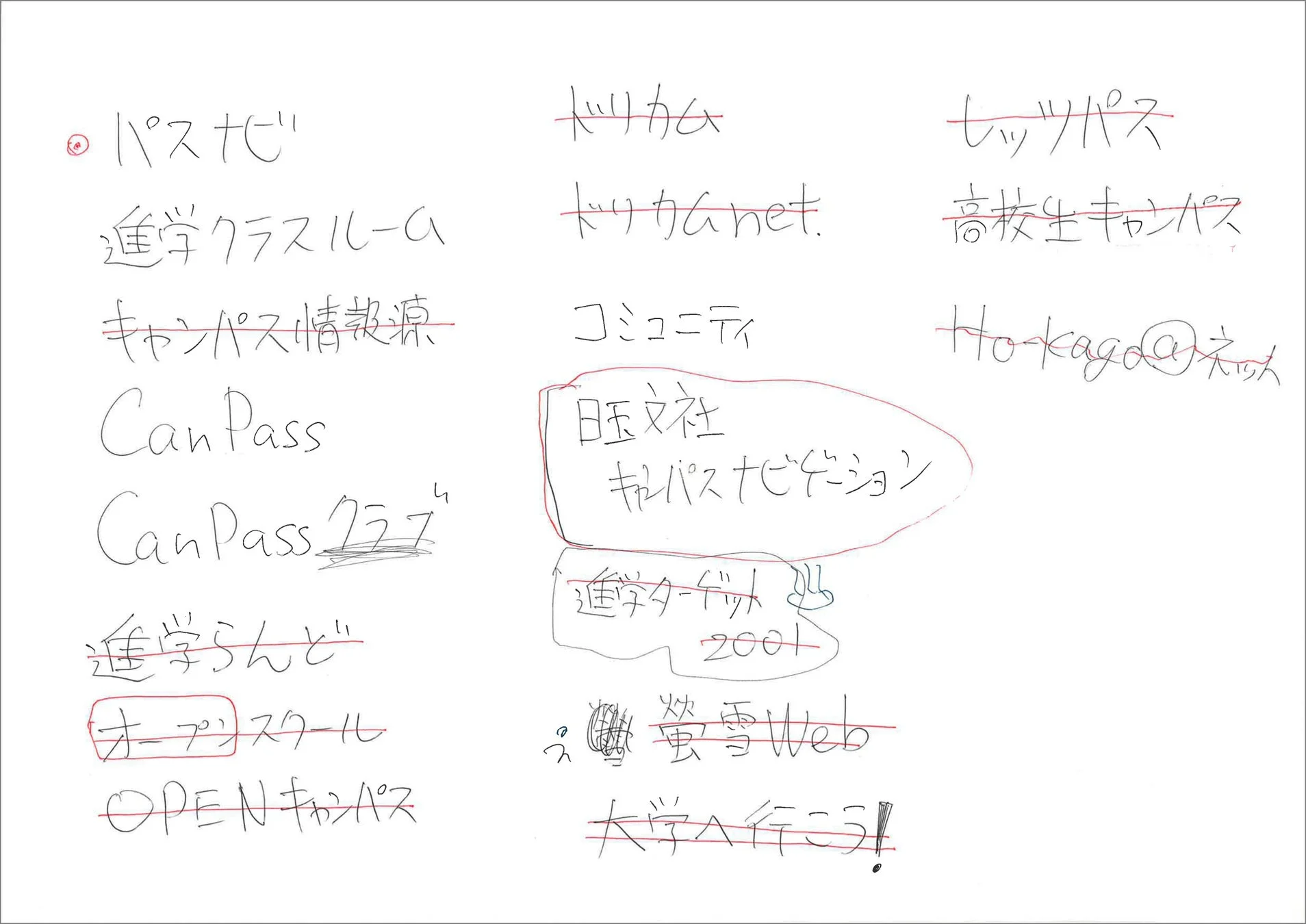 パスナビ 企画メモ1