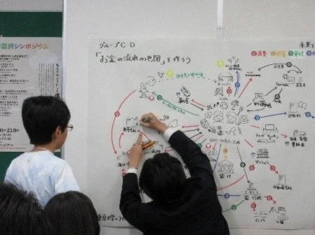 お金の流れの地図作成風景