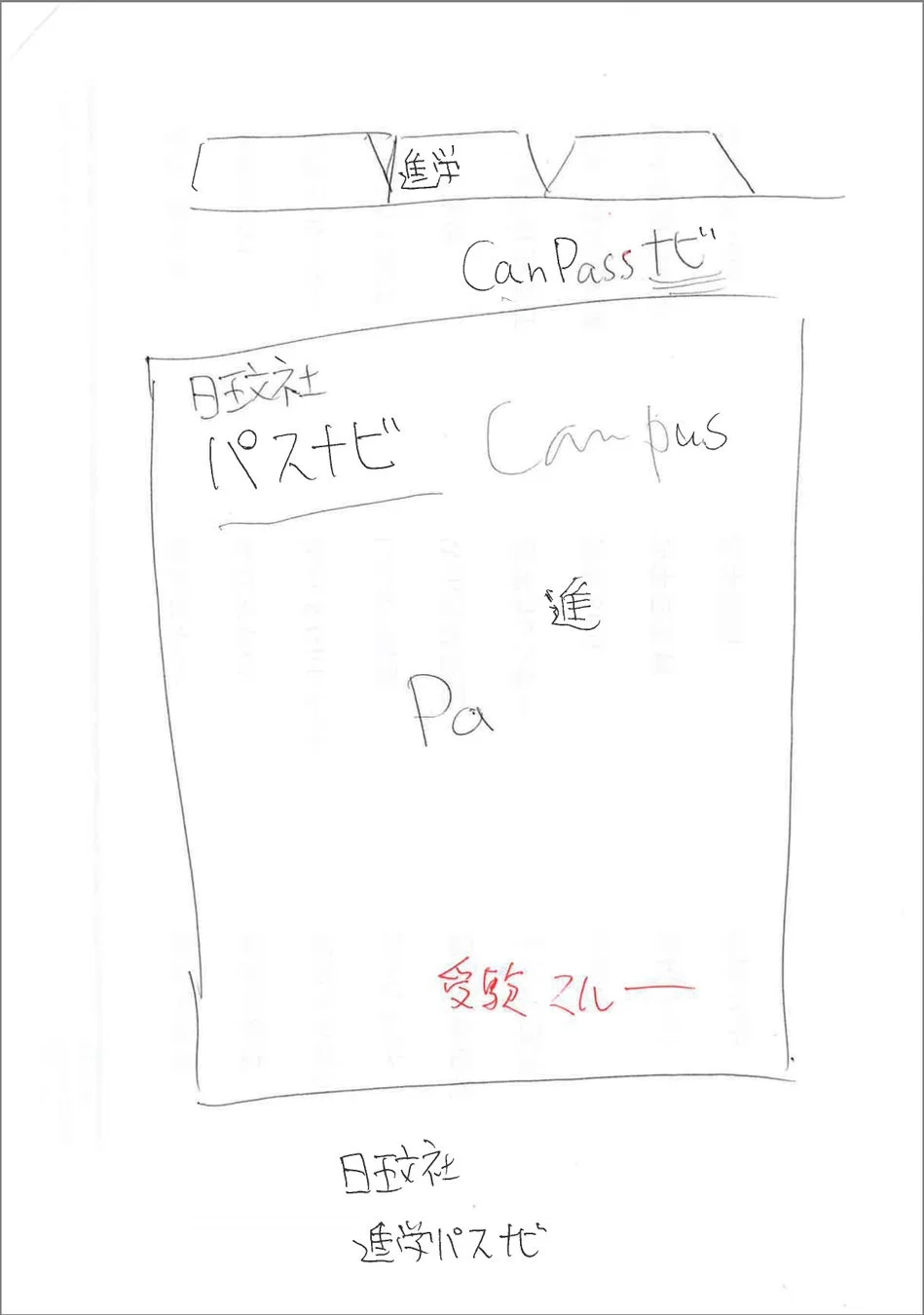 パスナビ 企画メモ2