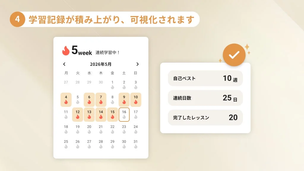 Schooトレーニングの学習記録画面