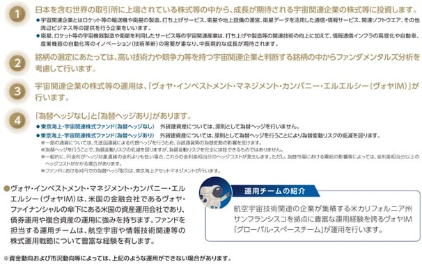 東京海上・宇宙関連株式ファンドの特色