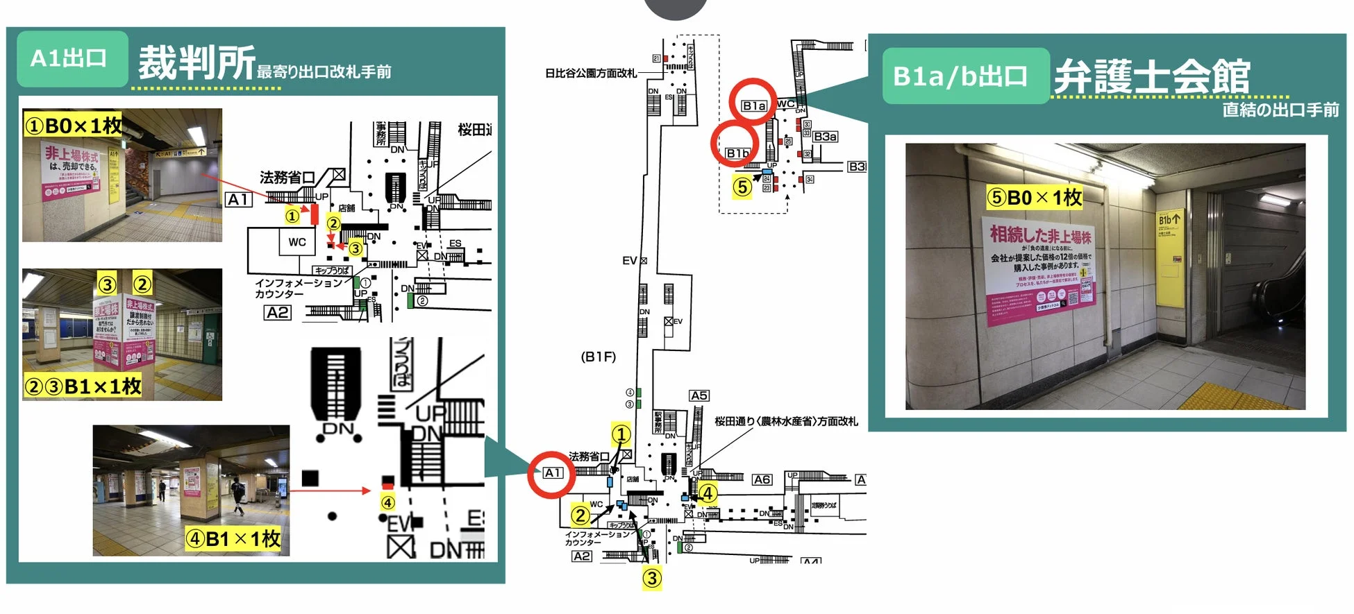 霞ヶ関駅構内広告