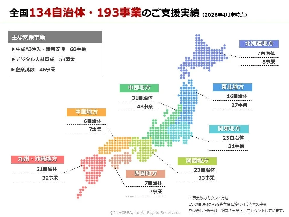 全国134自治体・193事業のご支援実績を示す日本地図