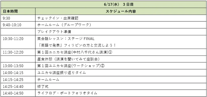 3日目のスケジュール