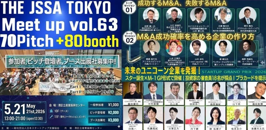 THE JSSA TOKYO Meet up vol.63