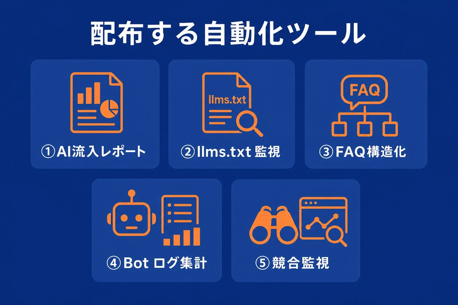 配布される自動化ツールの一覧