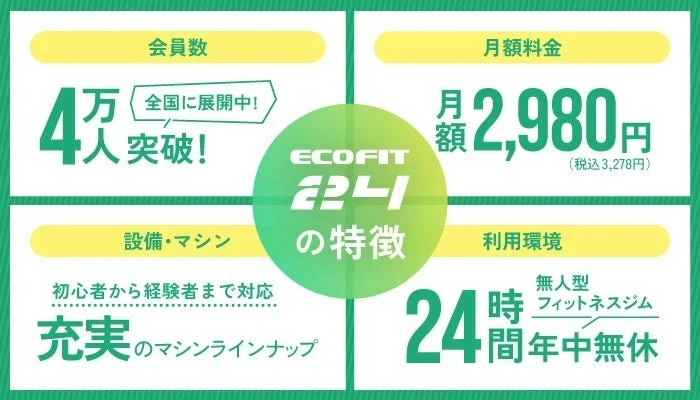 ECOFIT 24の特徴