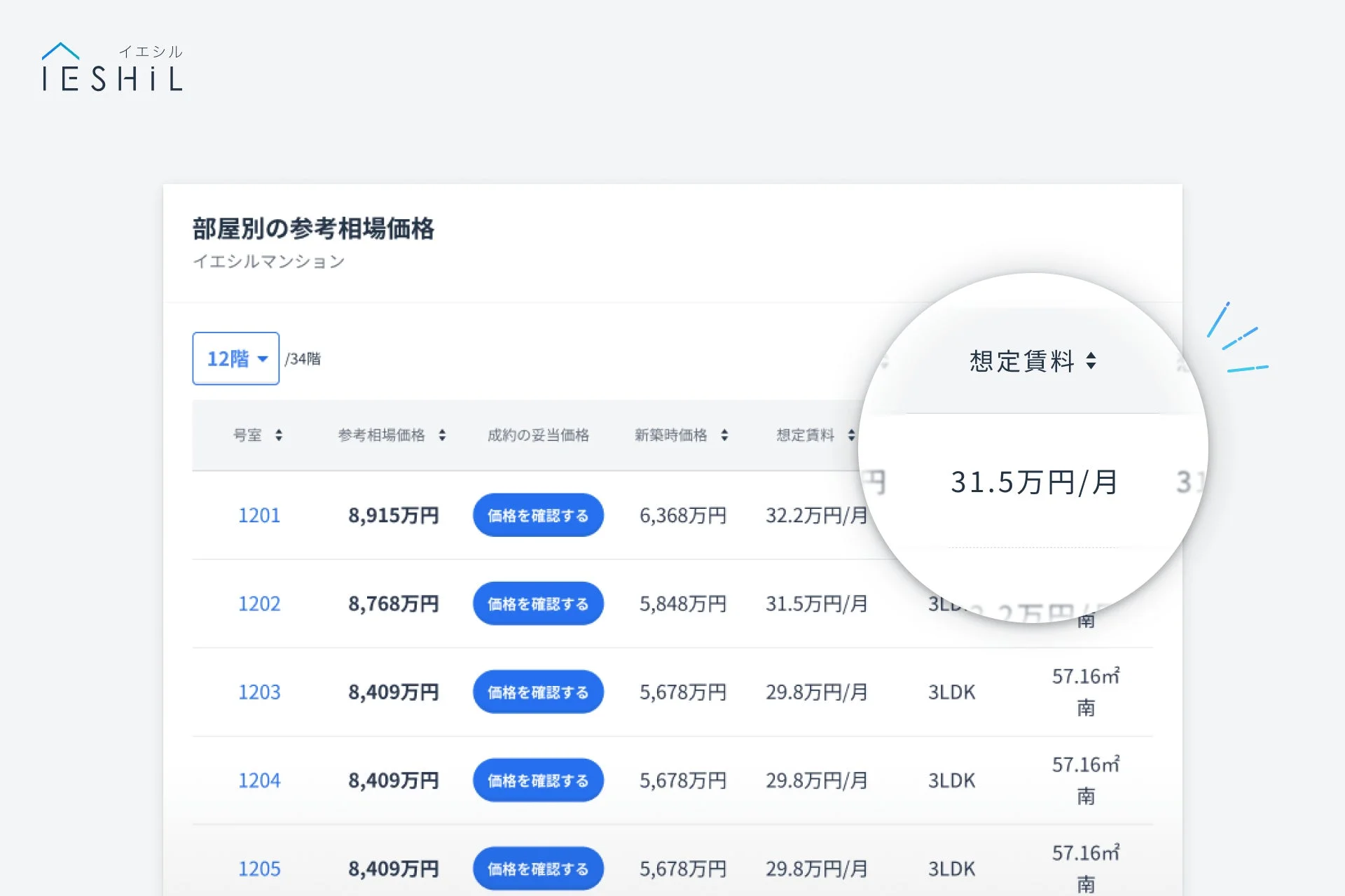 IESHILの部屋別参考相場価格の画面