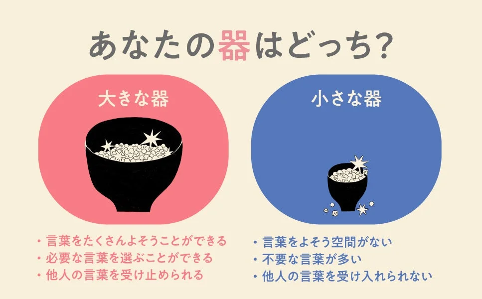 あなたの器はどっち?大きな器、小さな器の比較
