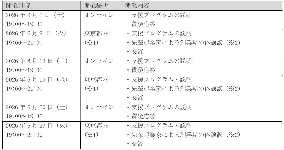 関連イベントスケジュール
