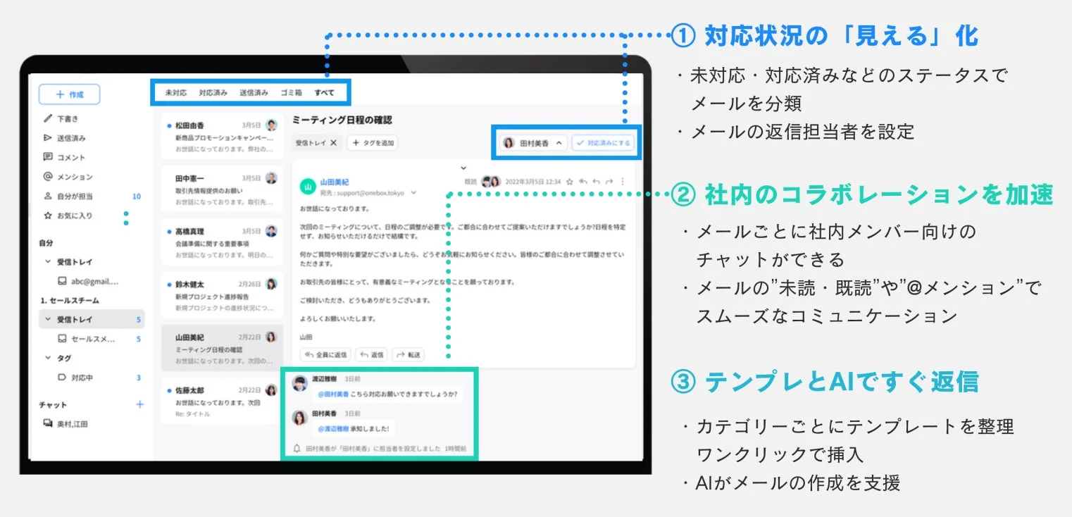 yaritoriのUI画面