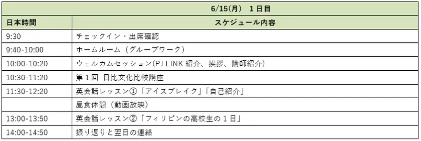 1日目のスケジュール