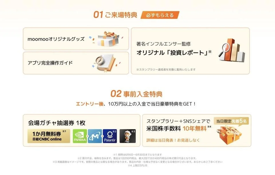 来場特典の紹介